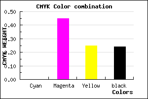 #C36C92 color CMYK mixer