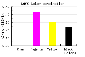 #C36F89 color CMYK mixer