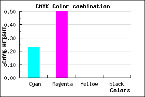 #C380FE color CMYK mixer