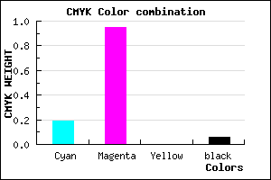 #C30DF0 color CMYK mixer