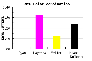 #C385AC color CMYK mixer