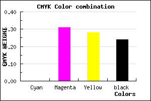 #C3878D color CMYK mixer