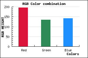 rgb background color #C3878D mixer