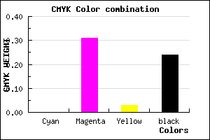 #C387BE color CMYK mixer