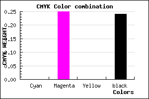 #C393C3 color CMYK mixer