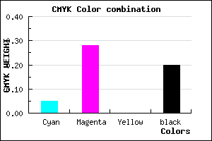 #C393CD color CMYK mixer
