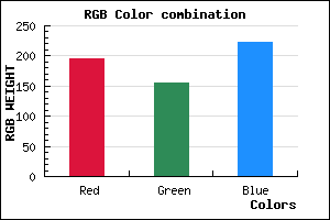 rgb background color #C39CDE mixer