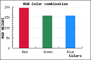 rgb background color #C39D9D mixer