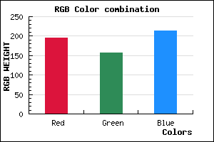 rgb background color #C39DD5 mixer
