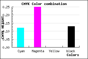 #C3A6DE color CMYK mixer
