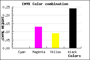 #C3A9B1 color CMYK mixer