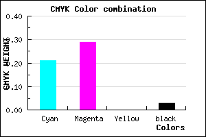 #C3B0F8 color CMYK mixer
