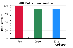 rgb background color #C3B1B1 mixer