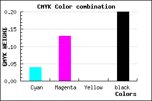 #C3B2CC color CMYK mixer