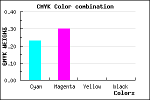#C3B2FE color CMYK mixer
