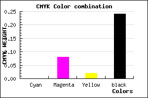 #C3B4C0 color CMYK mixer