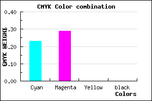 #C3B4FE color CMYK mixer