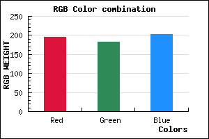 rgb background color #C3B6CA mixer