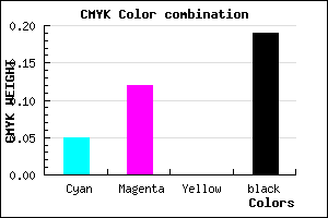 #C3B6CE color CMYK mixer