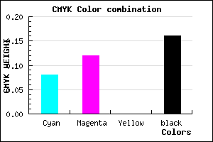 #C3BBD5 color CMYK mixer