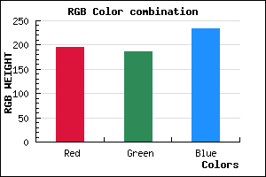 rgb background color #C3BBE9 mixer