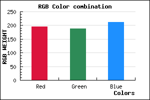 rgb background color #C3BCD4 mixer
