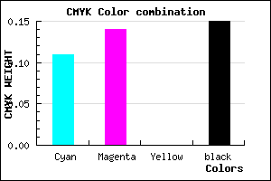 #C3BCDA color CMYK mixer