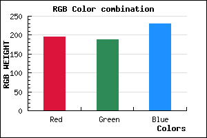 rgb background color #C3BCE6 mixer