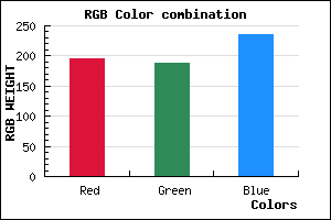 rgb background color #C3BCEC mixer