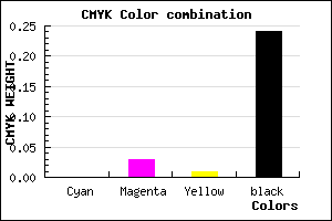 #C3BEC2 color CMYK mixer