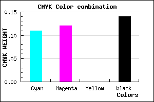 #C3C2DC color CMYK mixer