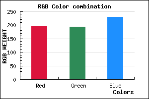 rgb background color #C3C2E6 mixer