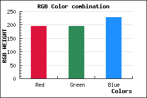 rgb background color #C3C3E5 mixer