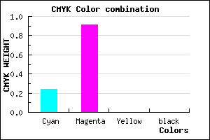 #C317FF color CMYK mixer