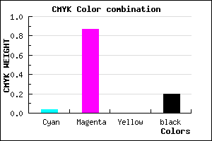 #C31ACB color CMYK mixer
