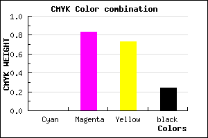 #C32235 color CMYK mixer