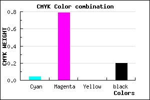 #C32ACB color CMYK mixer