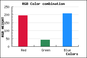 rgb background color #C32AD0 mixer