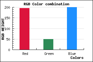 rgb background color #C332C8 mixer