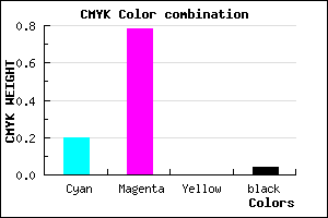 #C337F5 color CMYK mixer
