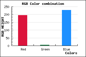 rgb background color #C306E4 mixer