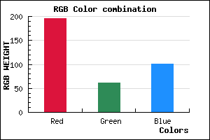 rgb background color #C33D65 mixer