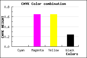 #C34545 color CMYK mixer