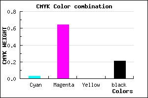 #C348CA color CMYK mixer