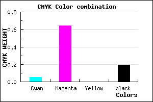 #C34ACE color CMYK mixer
