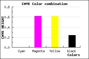 #C34B4B color CMYK mixer