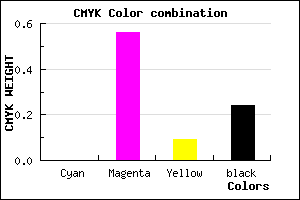 #C355B2 color CMYK mixer