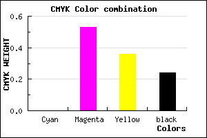 #C35B7D color CMYK mixer