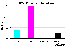 #C35DE5 color CMYK mixer