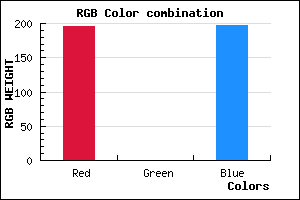 rgb background color #C400C5 mixer